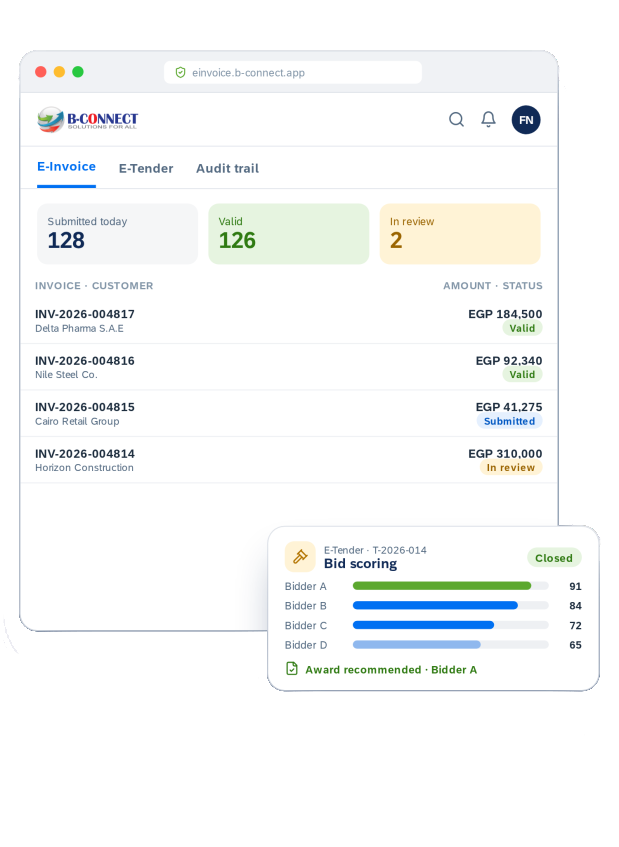 E-invoice and e-tender dashboard with bid scoring